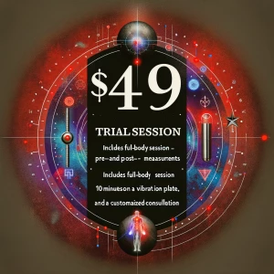 Create an advertisement image for a special offer on a full-body...