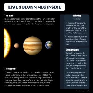Create a comprehensive guide comparing the sizes of Earth to oth...