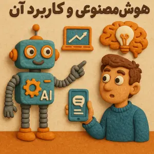 Stop-Motion
