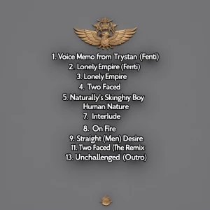 Generate an album track list with a gray background with these s...