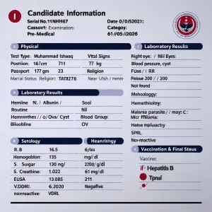 MEDICAL EXAMINATION REPORT
​Serial No.: 11PNH67 | Date of Exami...